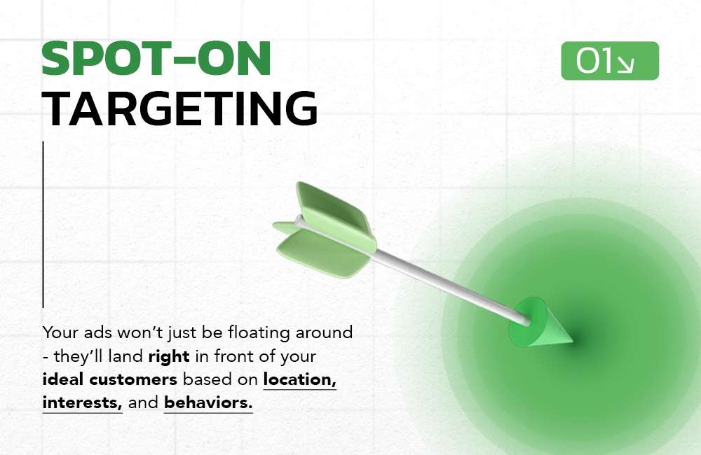 Spot on targeting